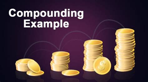 Image result for Compounding Examples