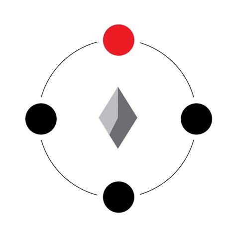 Compass Direction Song 的图像结果