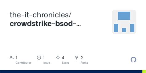 Image result for CrowdStrike BitLocker Recovery