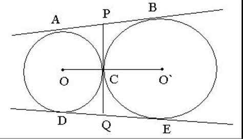 A and b are the center of the two circle.Pqr common tangent.Points a,b ...