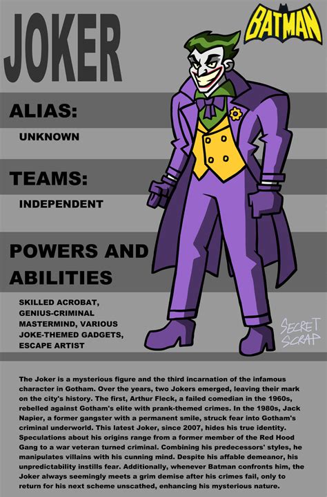 Joker The Batman 2004