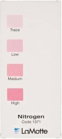 LaMotte 1371 Soil pH Test Kit Color Chart, Nitrogen : Amazon.in: Garden ...