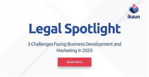 Business Development Challenges 的图像结果