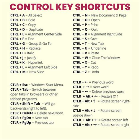 Image result for Computer Copy/Paste Shortcut