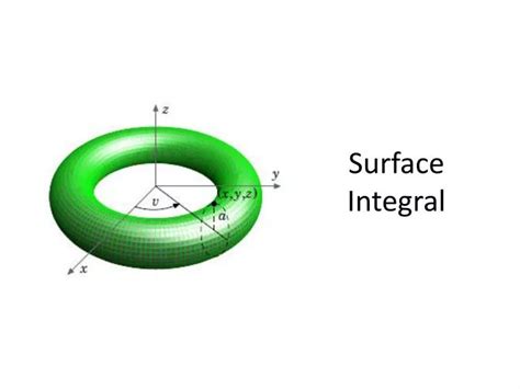 Image result for Surface Integralof Shell