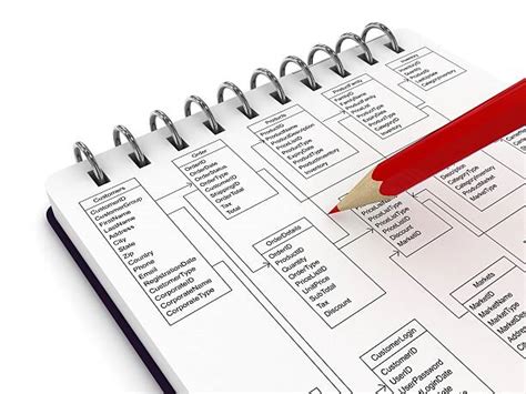 Drawing Database 的图像结果