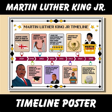 Martin Luther King Jr Timeline Poster | Martin Luther Life Timeline ...