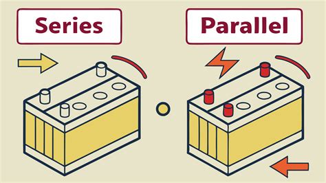 a battery converts what type of energy to another？