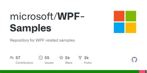 Image result for Which Application Are Using WPF