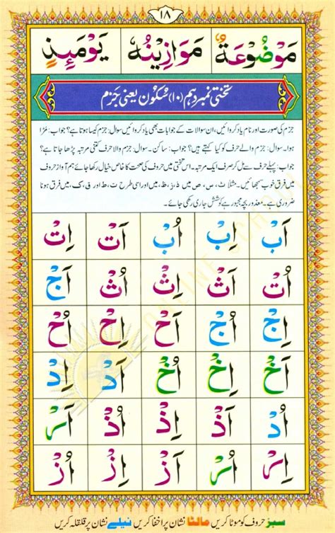 Online Noorani Qaida Courses | Rising Quran Online School