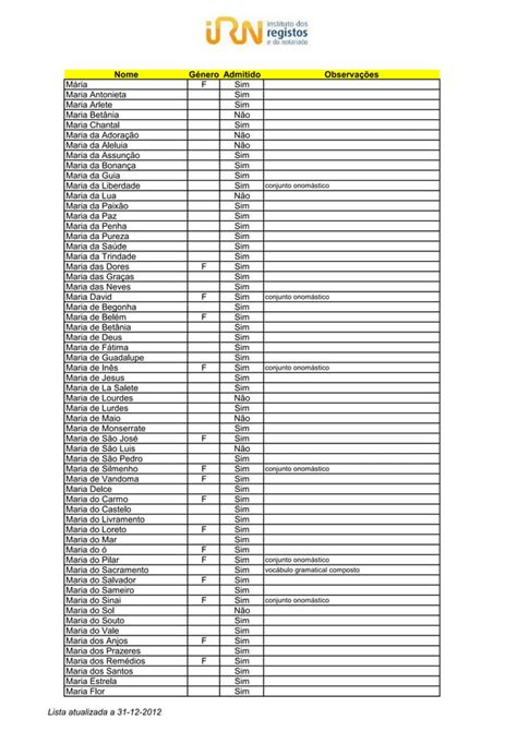 Lista dos guardioes | PDF