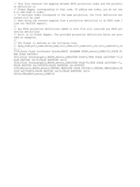 Image result for EPSG Code