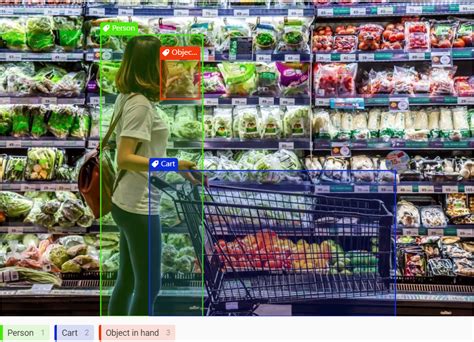 Image result for Fast Object Tracking Video