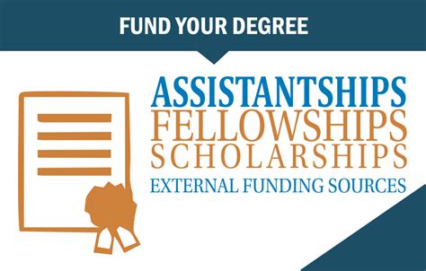 OPJU Admissions | Best Private University in Chhattisgarh for ...