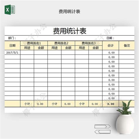 财务预算格式表全年表格Excel模板下载_熊猫办公