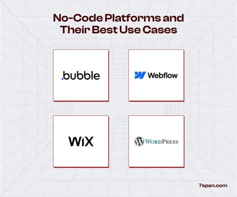 Image result for Is There a Way to Use Code Using JavaScript without Using an App