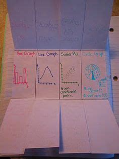 Image result for Science Foldable Templates