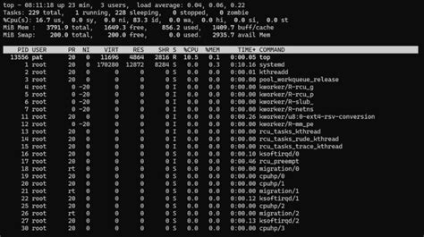 Image result for Raspberry Pi Hash Rate Monitor