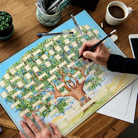 SHIDUO Family Tree Chart to Fill in, Fill in Family Tree India | Ubuy