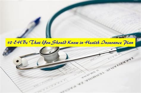 Image result for Health Insurance Coverage