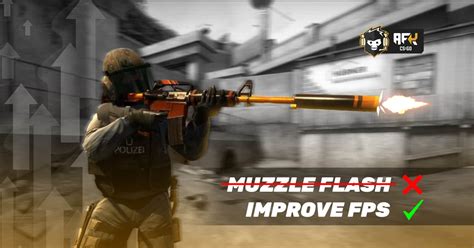 CSS FPS 的图像结果