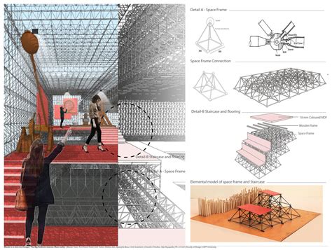 The Reprise | CEPT - Portfolio