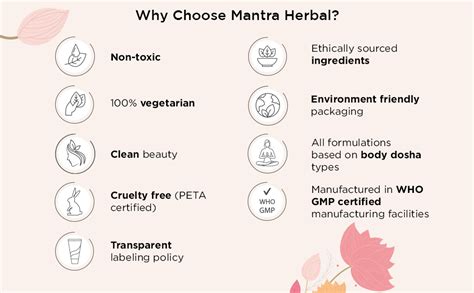 Mantra Herbal Face Gel Pollution Defense SPF+ Sandal, Turmeric & Pure ...