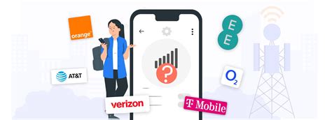 How to Check Who Your Phone Carrier Is [Guide for iPhone & Android]