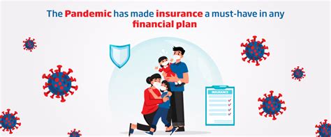 Importance of Insurance During a Pandemic | HDFC Life