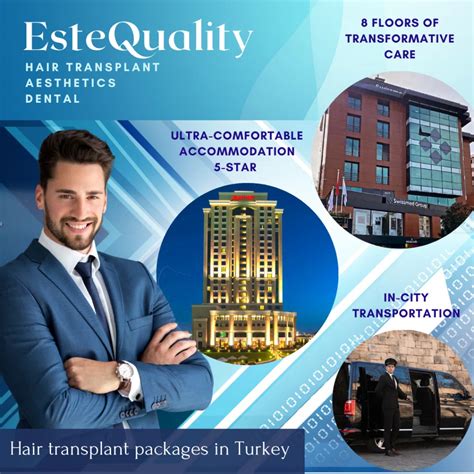 Hair Transplant Turkey All-Inclusive: Costs, Packages & Quality ...
