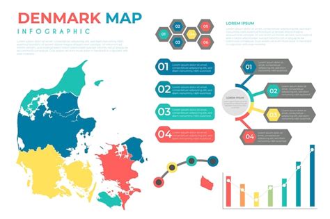 Strona 4 | Mapa norwegii Zdjęcia - darmowe pobieranie na Freepik