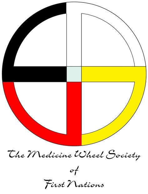 Indian Medicine Wheel Pictures Gallery