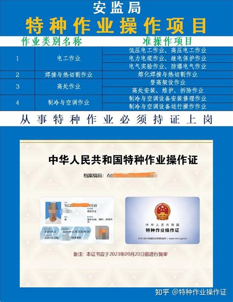 汽车维修工考证报名开始啦_搜狐汽车_搜狐网