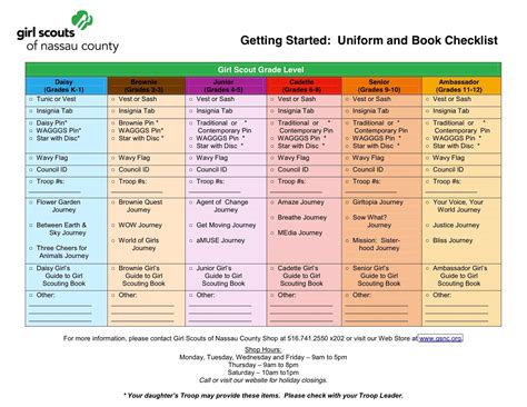 What Are All The Girl Scout Ranks at Ricardo Watkins blog