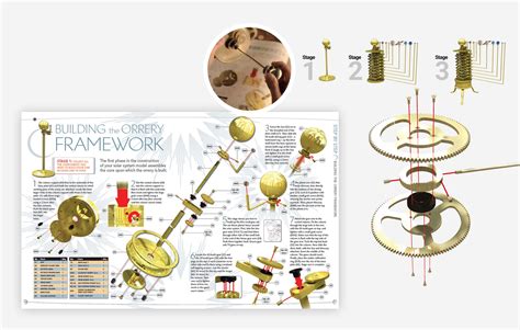 Image result for Making a Simple Solar System