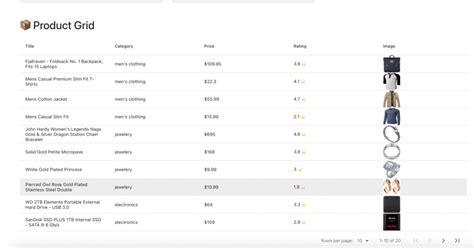 Image result for Product List Table Using HTML