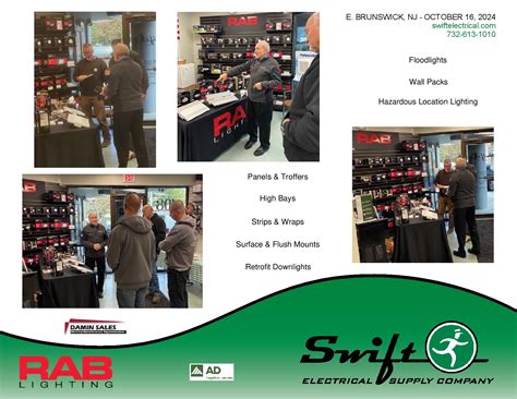 Swift Electrical Supply (@swift_electrical) • Instagram photos and videos