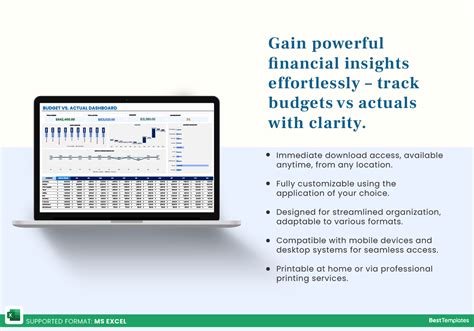 Budget Dashboard Examples 的图像结果