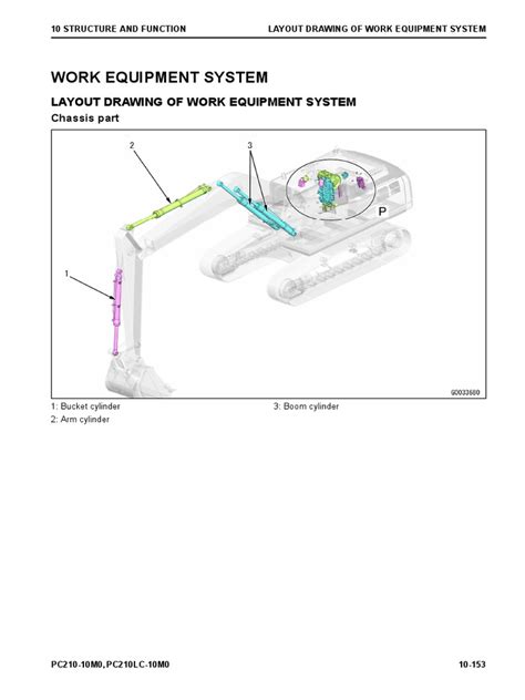 Image result for Worker Machine System