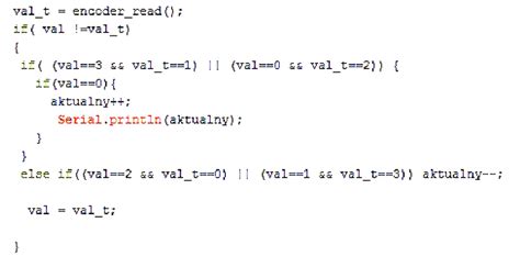 Image result for Pulse Counting Algorithm Python
