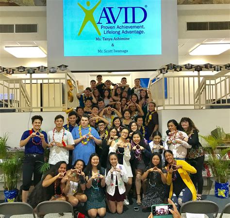 AVID - Advancement Via Individual Determination (AVID) - Kaiser High School