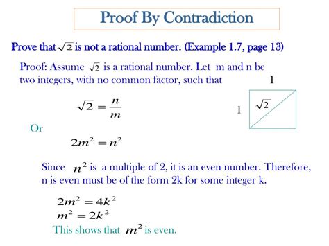 Image result for Mathematical Induction Introduction