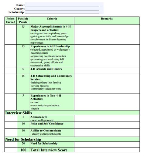 Image result for Interview Scoring Matrix Template