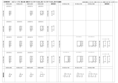 Image result for Formal Lab Report DataTable Example