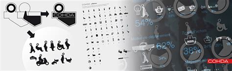 Cohda L Accelerated Learning Program 的图像结果