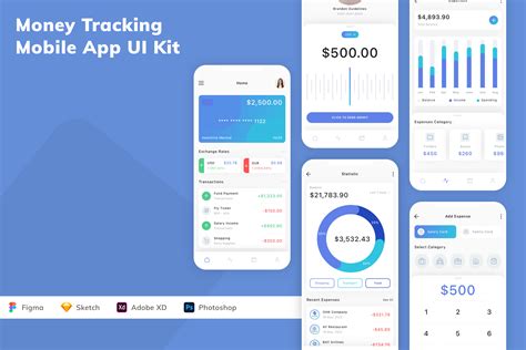 Image result for Free Money Tracking Programs