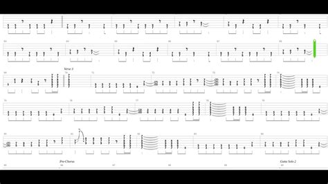 Image result for Strutter Tab