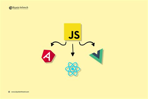 Image result for Frameworks JavaScript