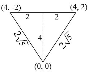 Let B and C are the points of intersection of the parabola x=y2 and the ...