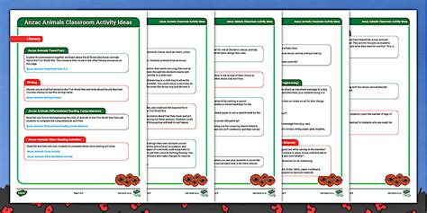 Anzac Animals Classroom Activity Ideas